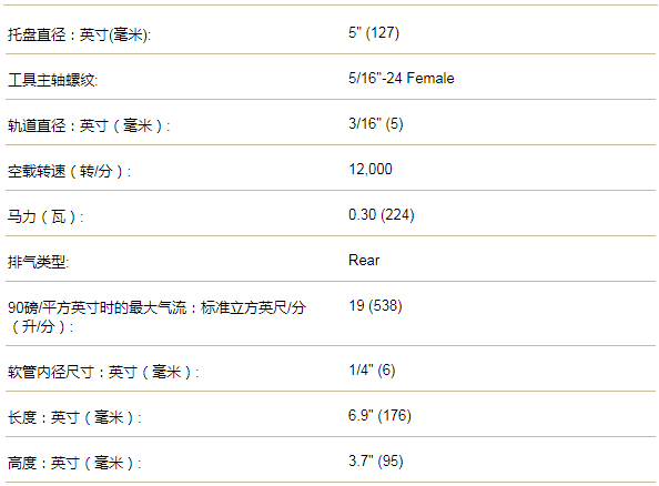 美國進(jìn)口丹納布雷吸塵式偏心打磨機X51V 移動式環(huán)保吸塵打磨系統(tǒng) 家具廠打磨除塵系統(tǒng)設(shè)備 玻璃鋼車間/復(fù)合材料工廠/風(fēng)能葉片打磨吸塵設(shè)備系統(tǒng)規(guī)格