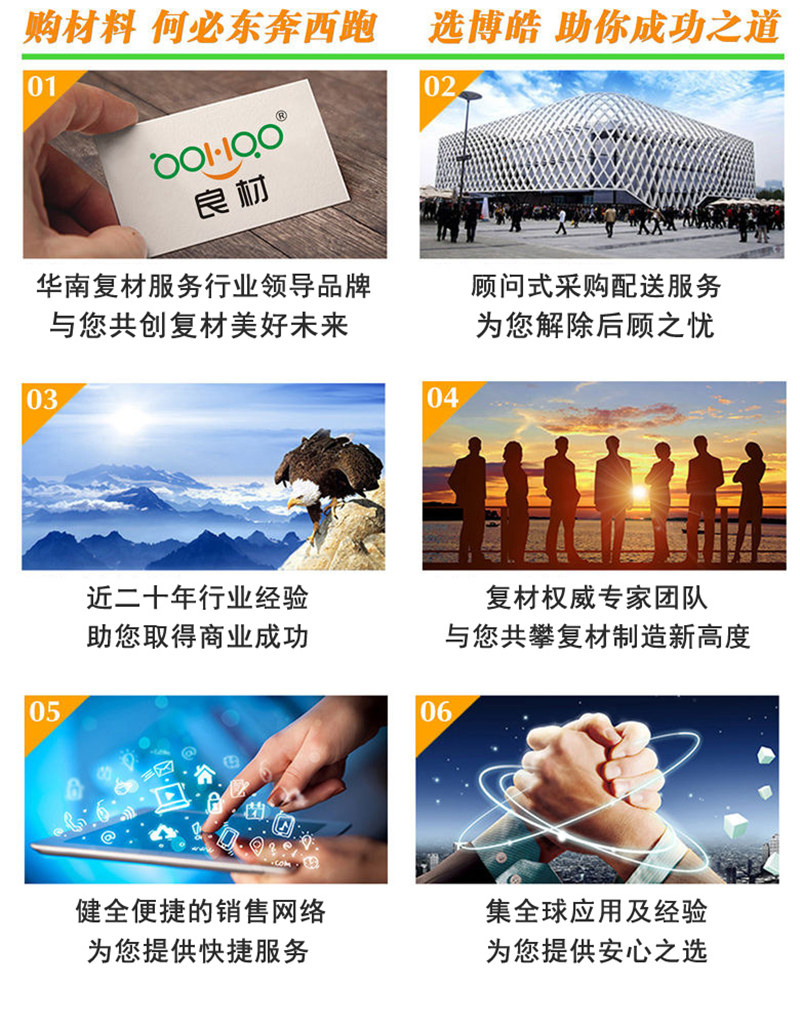 購(gòu)買玻璃纖維復(fù)合材料，何必東奔西跑，選擇廣東博皓，助你成功之道