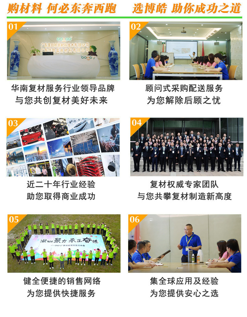 購(gòu)復(fù)合材料，何必東奔西跑，選擇廣東博皓，助你成功之道