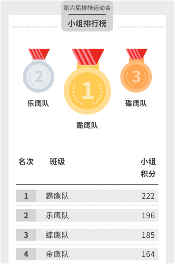 運(yùn)動與激情碰撞，健康與快樂共享—廣東博皓第六屆運(yùn)動會（二）        -14