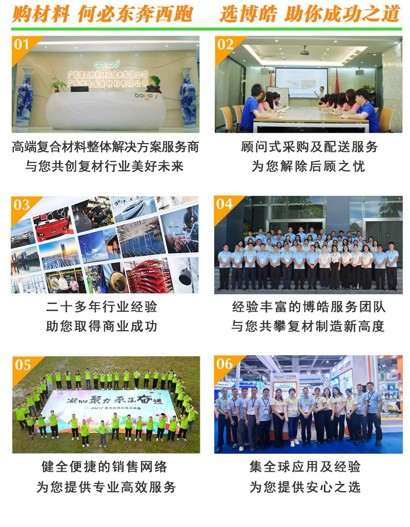 購(gòu)復(fù)合材料，何必東奔西跑，選擇廣東博皓，助你成功之道