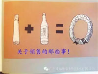 【博皓分享】1+1=0 關(guān)于銷售的那些事??！