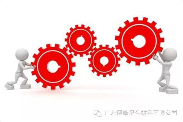 學(xué)會(huì)這些世界頂級(jí)思維，終身受用--協(xié)調(diào)