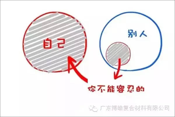 【博皓感悟】這樣的思維，害人不淺！-3
