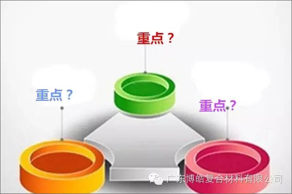【博皓課堂】團隊拖延癥，腫么辦？-2